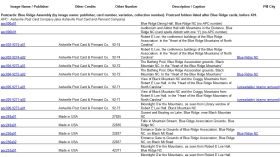 Collection List/Index